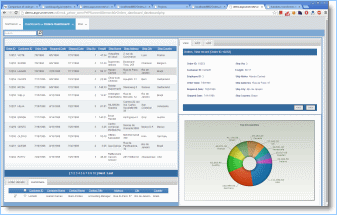 scrDashboards